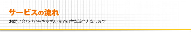 サービスの流れ、お問い合わせからお支払いまでの主な流れとなります